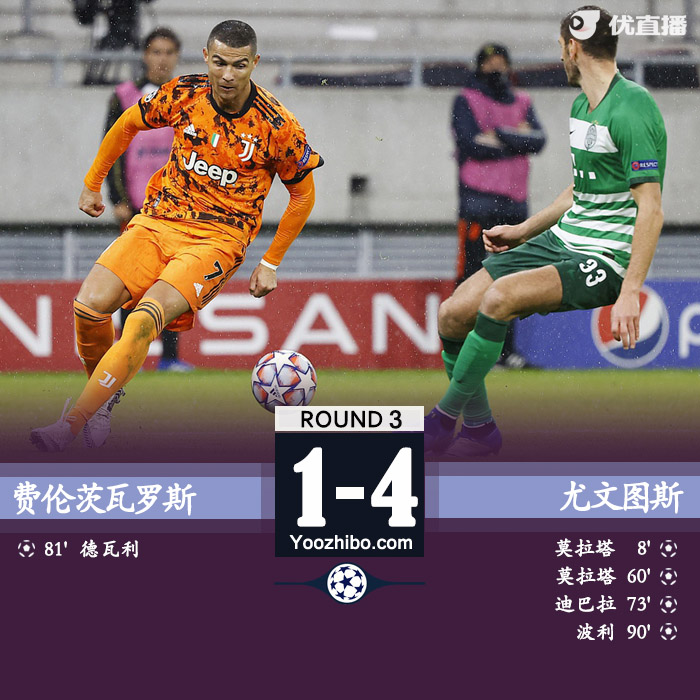 <a href=/24zhibozq/juventus/ target=_blank class=infotextkey>尤文图斯</a>4-1费伦茨瓦罗斯