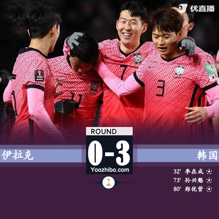 韩国3-0伊拉克 李在成破门孙兴慜点射