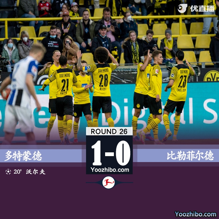 <a href=/24zhibozq/dortmund/ target=_blank class=infotextkey>多特蒙德</a>1-0比勒菲尔德 沃尔夫破门+伤退马伦中横梁