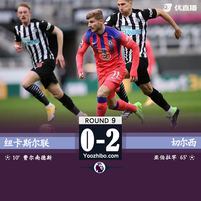 <a href=/24zhibozq/chelsea/ target=_blank class=infotextkey>切尔西</a>2-0纽卡斯尔
