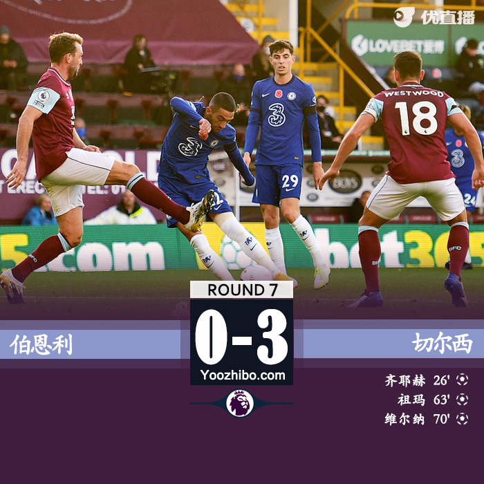 <a href=/24zhibozq/chelsea/ target=_blank class=infotextkey>切尔西</a>3-0伯恩利