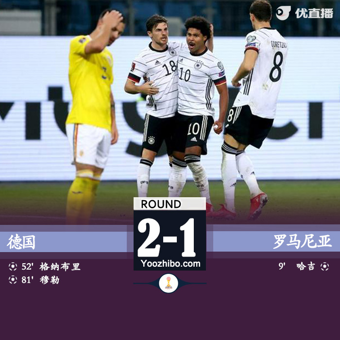 德国2-1罗马尼 格纳布里远射扳平穆勒替补建功