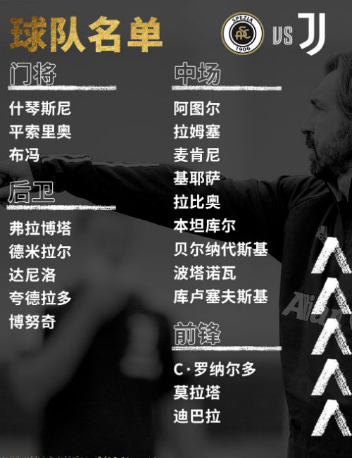 C罗正式回归<a href=/24zhibozq/juventus/ target=_blank class=infotextkey>尤文图斯</a>大名单