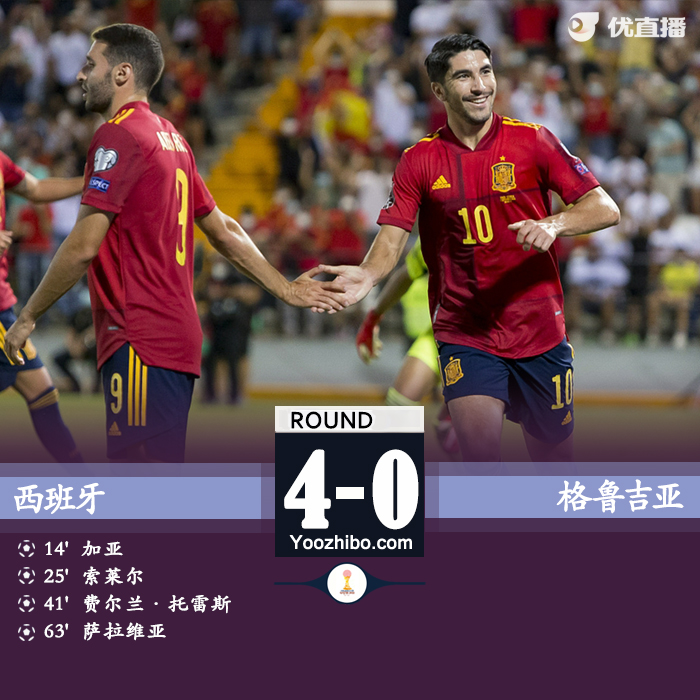 西班牙4-0格鲁吉亚 M-略伦特两助攻进攻多点开花