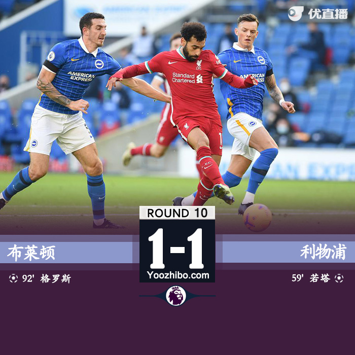 <a href=/24zhibozq/liverpool/ target=_blank class=infotextkey>利物浦</a>1-1布莱顿