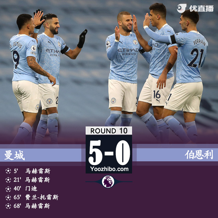 <a href=/24zhibozq/mancheng/ target=_blank class=infotextkey>曼城</a>5-0大胜伯恩利