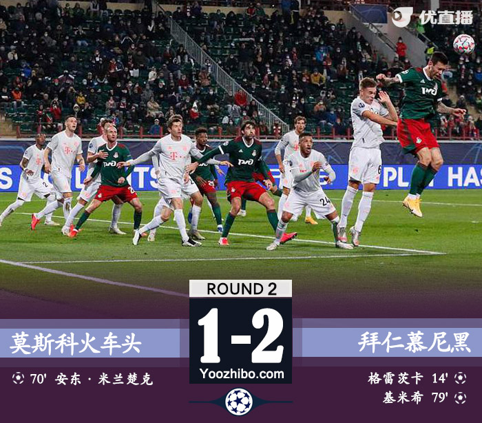 <a href=/24zhibozq/bayern/ target=_blank class=infotextkey>拜仁</a>慕尼黑2-1莫斯科火车头