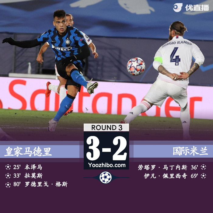 <a href=/24zhibozq/realmadrid/ target=_blank class=infotextkey>皇马</a>3-2国米