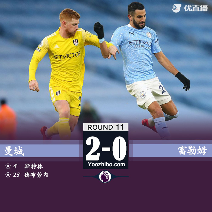 <a href=/24zhibozq/mancheng/ target=_blank class=infotextkey>曼城</a>2-0富勒姆