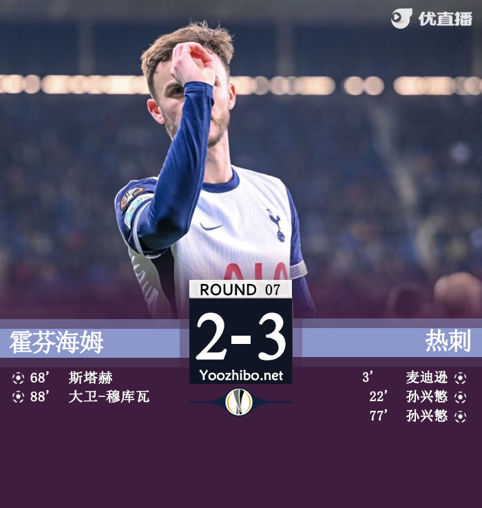 霍芬海姆vs<a href=/24zhibozq/hotspur/ target=_blank class=infotextkey>热刺</a>