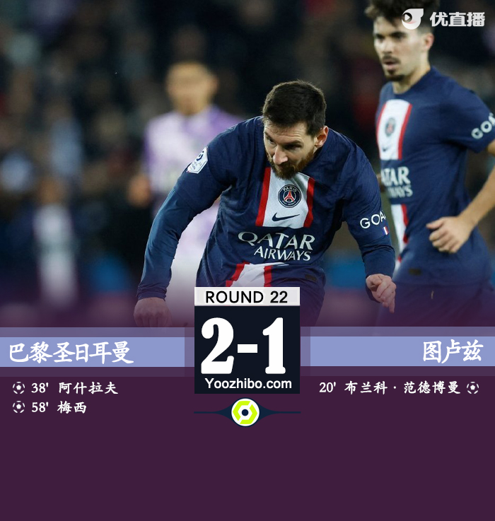 巴黎2-1图卢兹 梅西世界波+两次中柱阿什拉夫传射建功