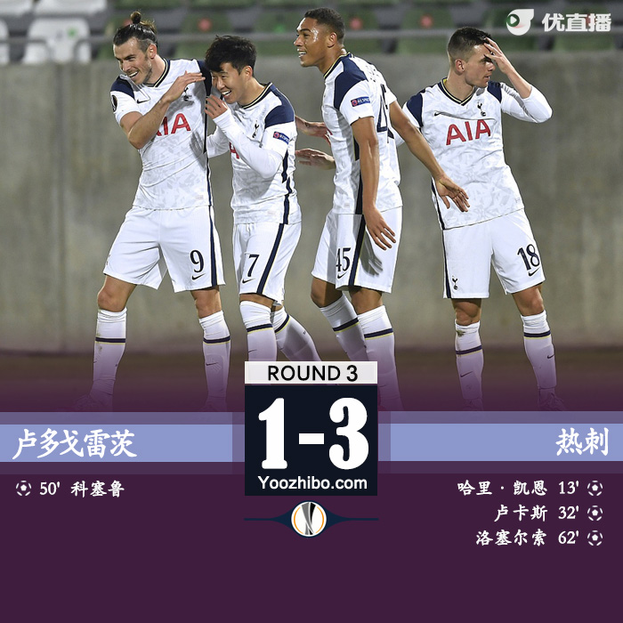 <a href=/24zhibozq/hotspur/ target=_blank class=infotextkey>热刺</a>3-1卢多戈雷茨