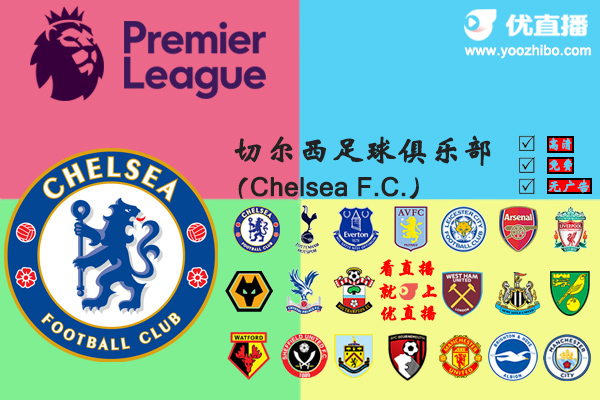 2019-20赛季<a href=/24zhibozq/chelsea/ target=_blank class=infotextkey>切尔西</a>阵容名单一览
