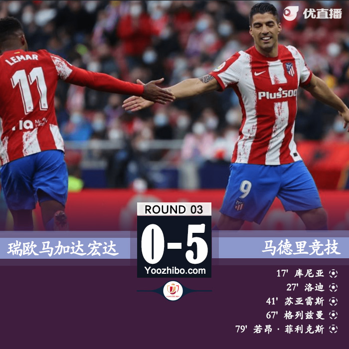 马竞5-0马加达宏达 <a href=/24zhiboqiuxing/24zhibozq/121.html target=_blank class=infotextkey>苏亚雷斯</a>建功格列兹曼替补破门