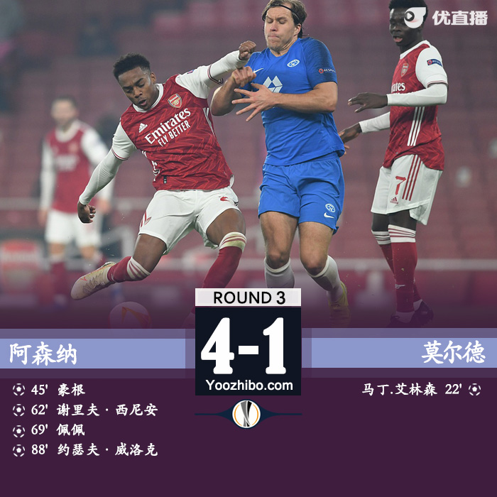 <a href=/24zhibozq/arsenal/ target=_blank class=infotextkey>阿森纳</a>4-1莫尔德
