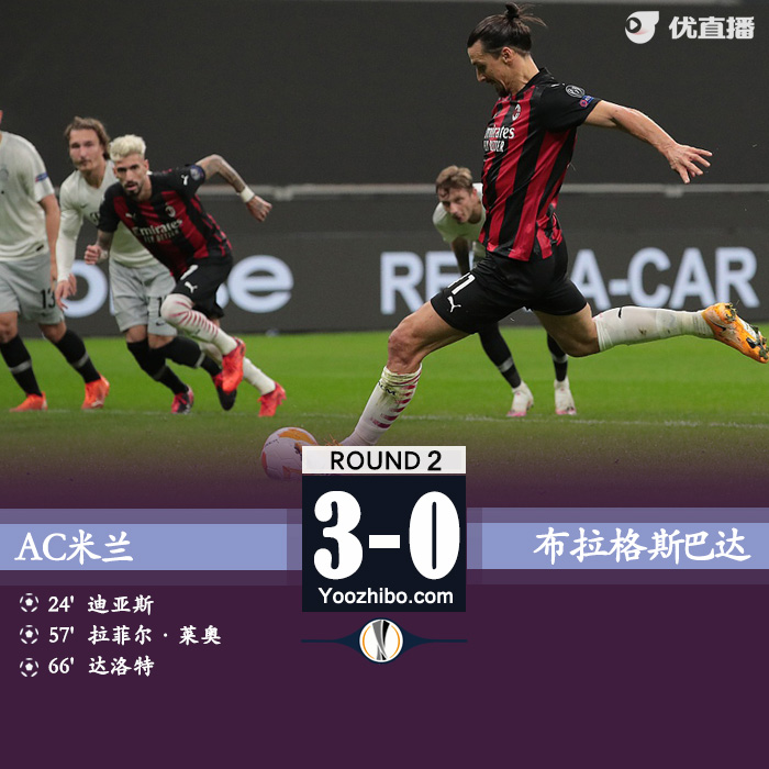 <a href=/24zhibozq/acmilan/ target=_blank class=infotextkey>AC米兰</a>3-0布拉格斯巴达