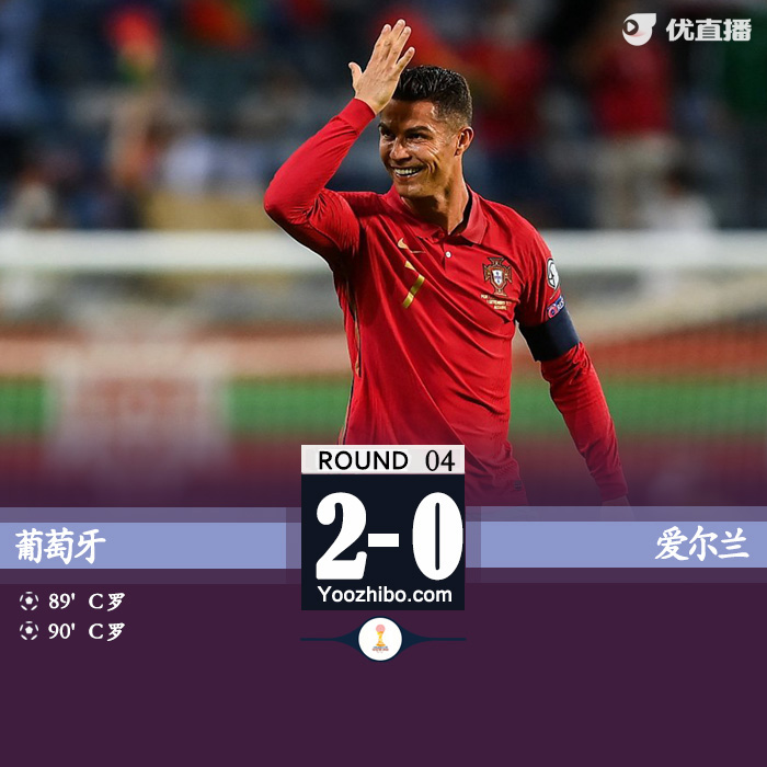 葡萄牙2-1爱尔兰 C罗终场双响+读秒绝杀创纪录