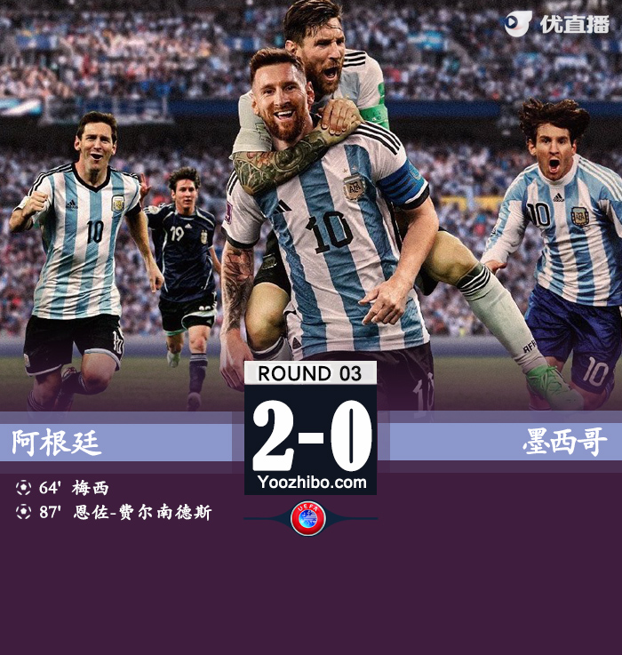 阿根廷2-0墨西哥 梅西无解贴地斩+助攻恩佐破门