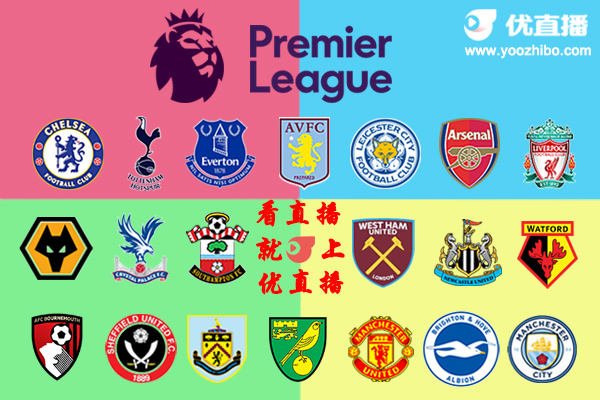2019-20赛季<a href=/24zhibozq/yingchao/ target=_blank class=infotextkey>英超</a>球队阵容名单一览