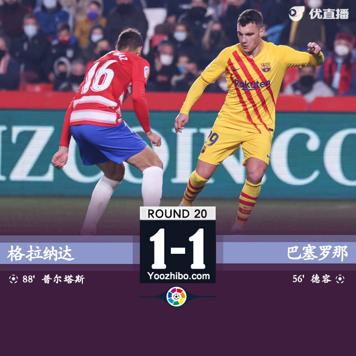 <a href=/24zhibozq/barcelona/ target=_blank class=infotextkey>巴萨</a>1-1格拉纳达 阿尔维斯助攻卢克-德容连场破门