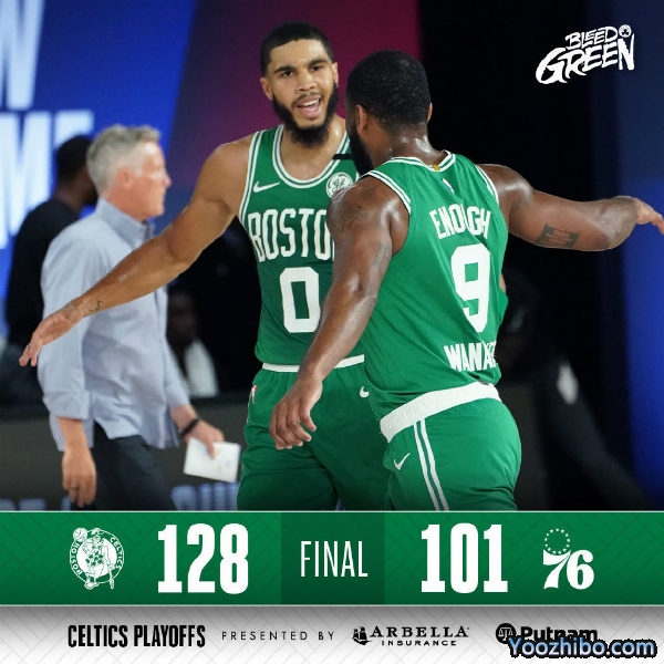 <a href=/24zhibolq/celtics/ target=_blank class=infotextkey>凯尔特人</a>再胜<a href=/24zhibolq/76ers/ target=_blank class=infotextkey>76人</a>大比分2-0！