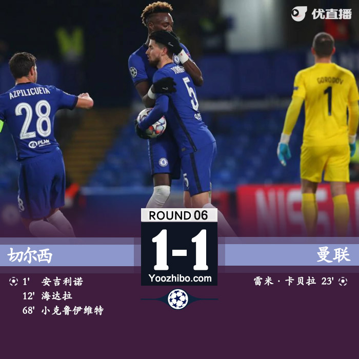 <a href=/24zhibozq/chelsea/ target=_blank class=infotextkey>切尔西</a>1-1克拉斯诺达尔