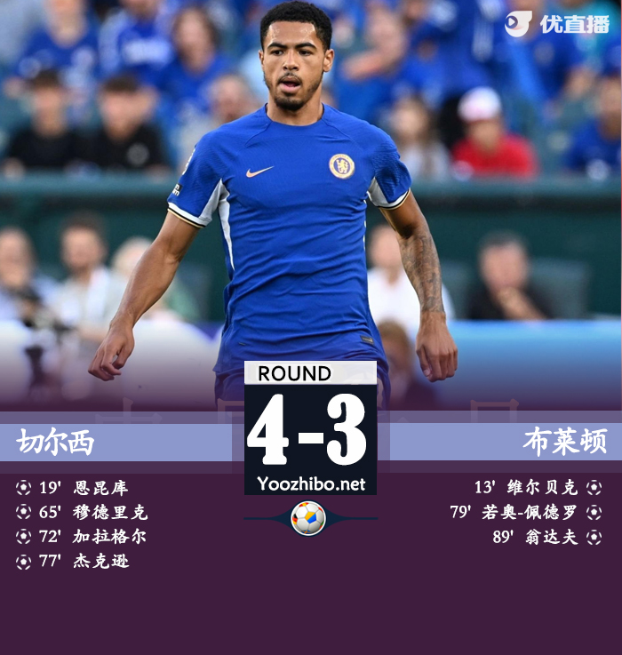 <a href=/24zhibozq/chelsea/ target=_blank class=infotextkey>切尔西</a>vs布莱顿