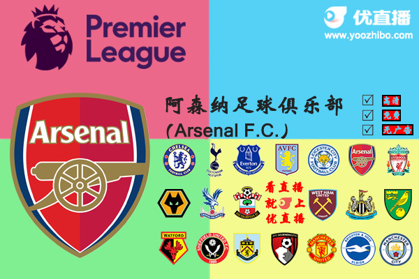2019-20赛季<a href=/24zhibozq/arsenal/ target=_blank class=infotextkey>阿森纳</a>阵容名单一览