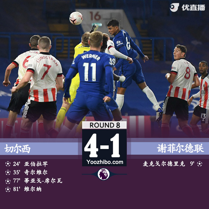 <a href=/24zhibozq/chelsea/ target=_blank class=infotextkey>切尔西</a>4-1谢菲尔德联