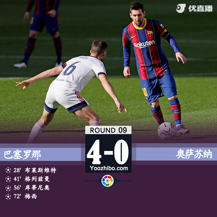 <a href=/24zhibozq/barcelona/ target=_blank class=infotextkey>巴萨</a>4-0奥萨苏纳