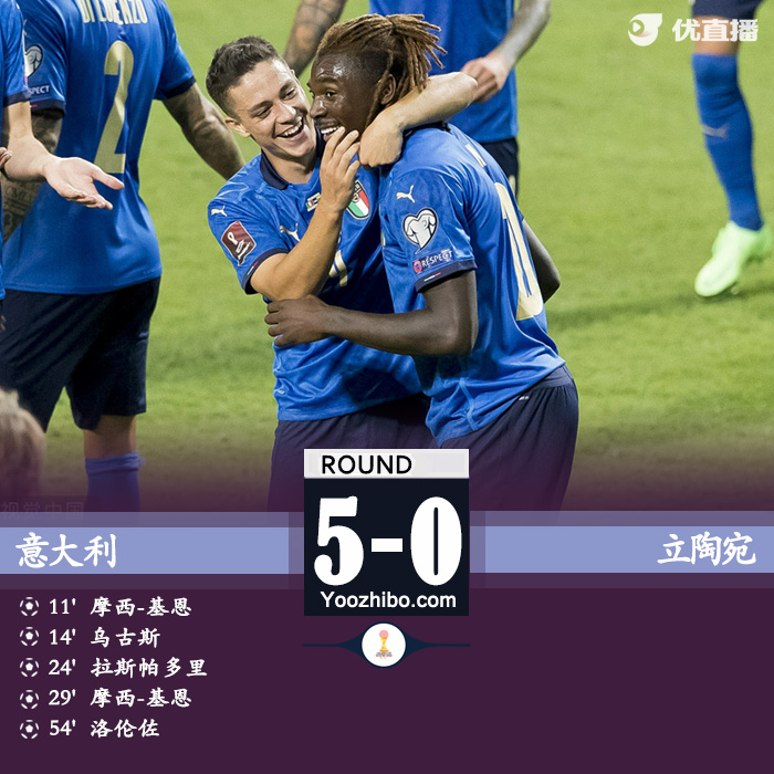 意大利5-0立陶宛破 小基恩双响拉斯帕多里造两球