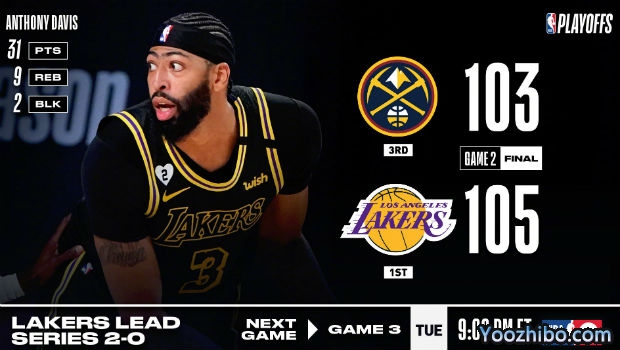 <a href=/24zhibolq/lakers/ target=_blank class=infotextkey>湖人</a>再胜<a href=/24zhibolq/nuggets/ target=_blank class=infotextkey>掘金</a>大比分2-0领先！