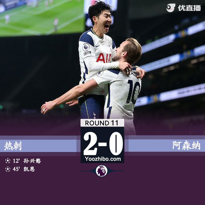 <a href=/24zhibozq/hotspur/ target=_blank class=infotextkey>热刺</a>2-0<a href=/24zhibozq/arsenal/ target=_blank class=infotextkey>阿森纳</a>