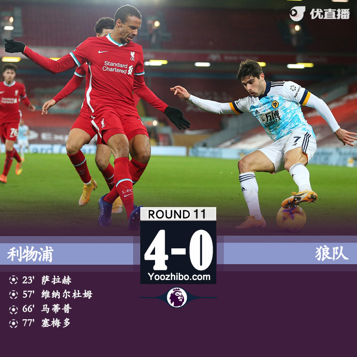 <a href=/24zhibozq/liverpool/ target=_blank class=infotextkey>利物浦</a>4-0狼队