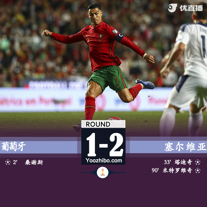 塞尔维亚2-1葡萄牙 米特洛维奇绝杀进军世界杯