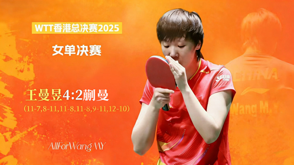 鏖战六局守住冠军点!王曼昱4-2蒯曼 成功卫冕WTT总决赛女单