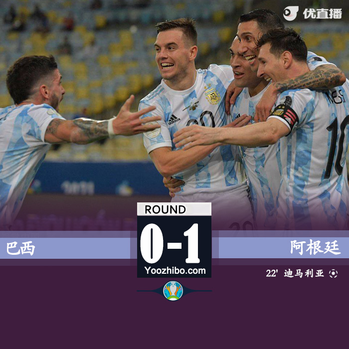 阿根廷1-0巴西 德保罗助攻迪马利亚破门制胜