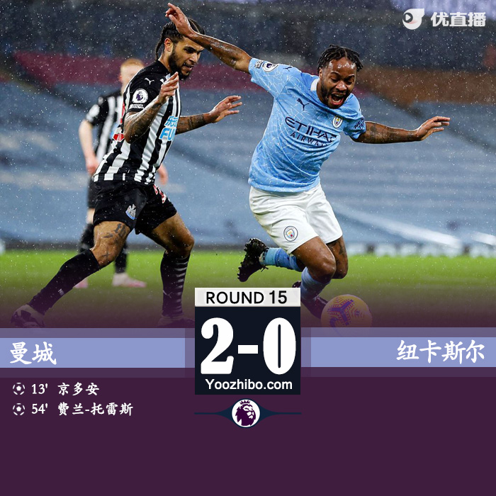 <a href=/24zhibozq/mancheng/ target=_blank class=infotextkey>曼城</a>2-0纽卡两连胜