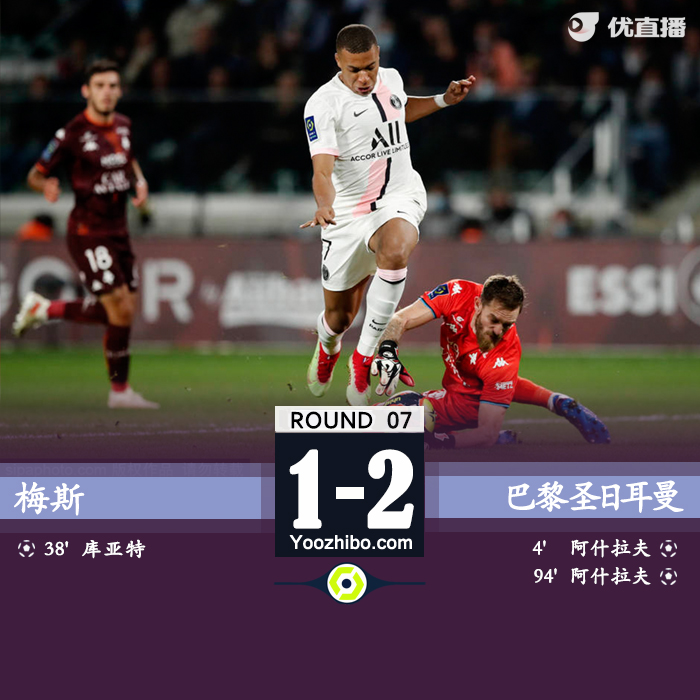 巴黎绝杀2-1梅斯 阿什拉夫双响+读秒破门