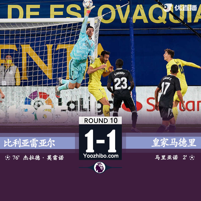 <a href=/24zhibozq/realmadrid/ target=_blank class=infotextkey>皇马</a>1-1比利亚雷亚尔