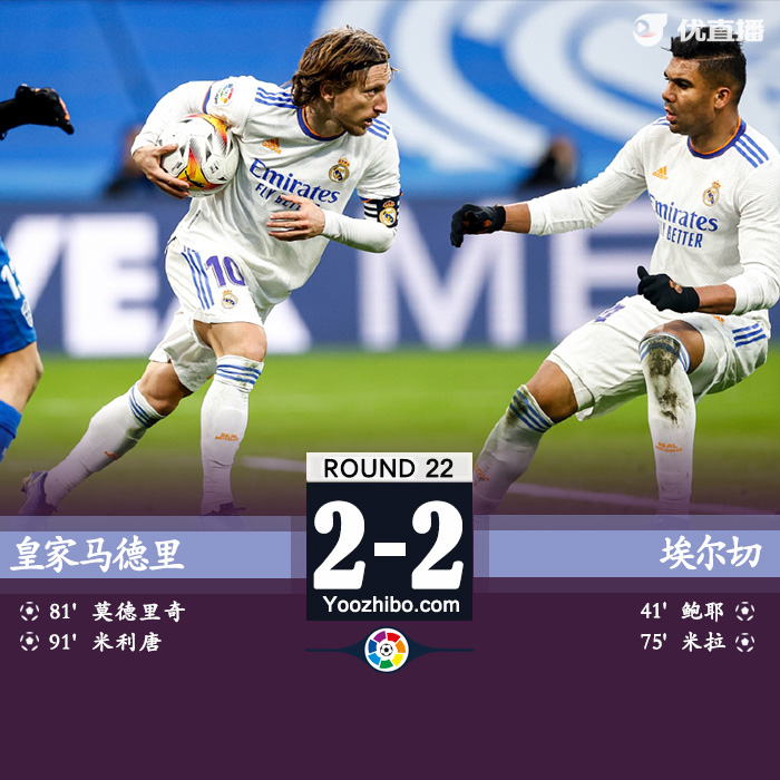 皇马2-2埃尔切 米利唐头球绝平莫德里奇点射