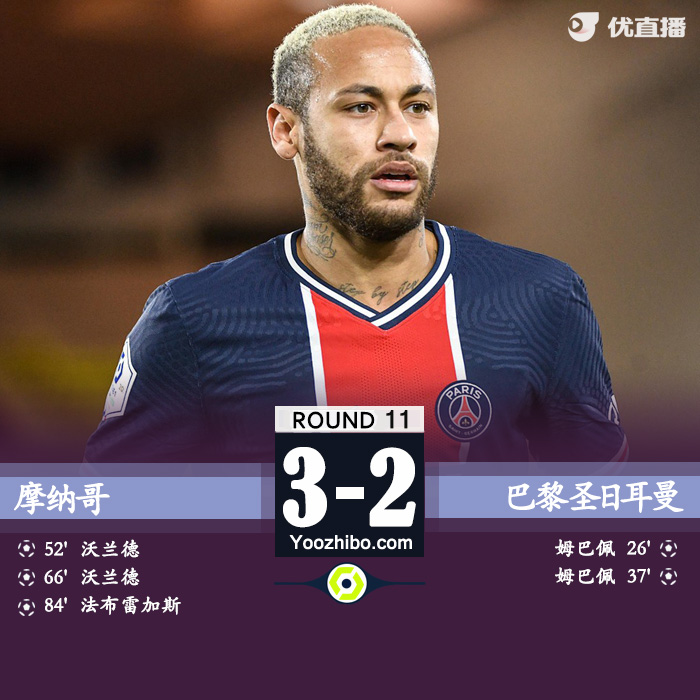 <a href=/24zhibozq/psg/ target=_blank class=infotextkey>巴黎</a>圣日耳曼2-3摩纳哥