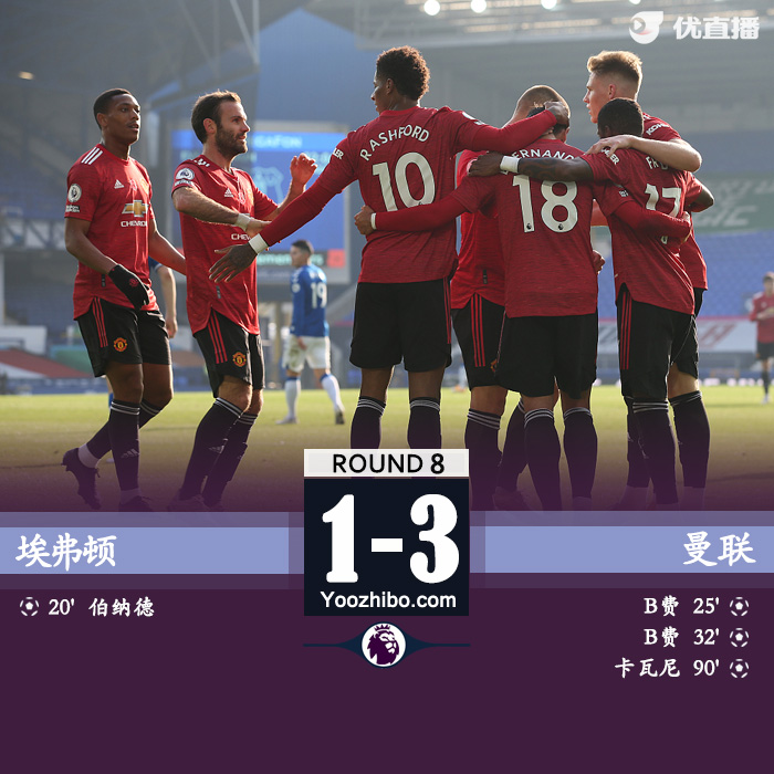 <a href=/24zhibozq/manlian/ target=_blank class=infotextkey>曼联</a>3-1埃弗顿 