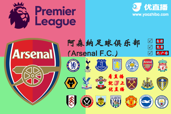 2020-21赛季<a href=/24zhibozq/arsenal/ target=_blank class=infotextkey>阿森纳</a>阵容名单一览