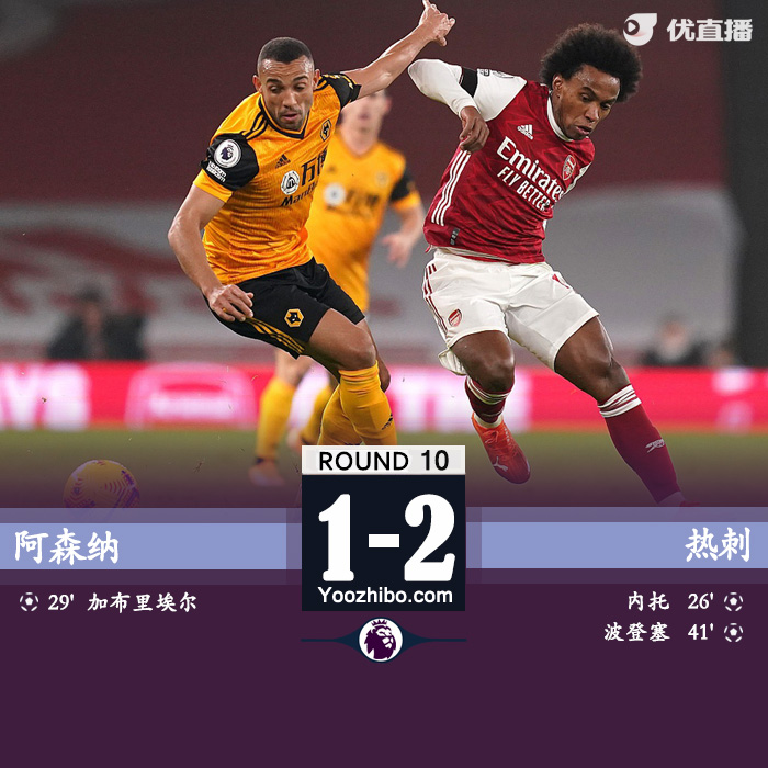 <a href=/24zhibozq/arsenal/ target=_blank class=infotextkey>阿森纳</a>1-2狼队