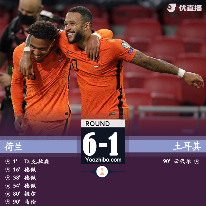 荷兰6-1土耳其 德佩戴帽克拉森传射