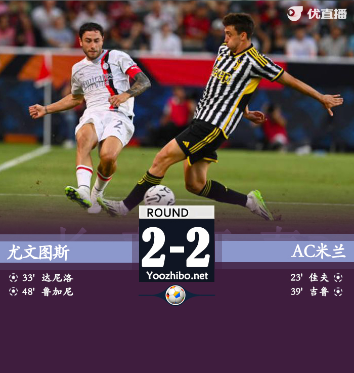 <a href=/24zhibozq/juventus/ target=_blank class=infotextkey>尤文图斯</a>vsAC米兰