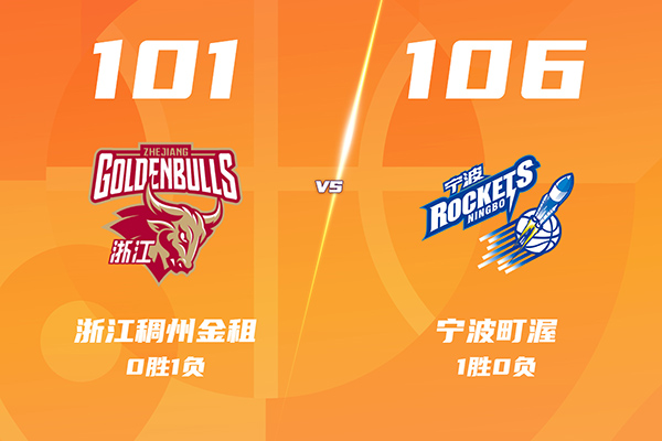 宁波加时106-101胜浙江，约克33分，辛普森36分