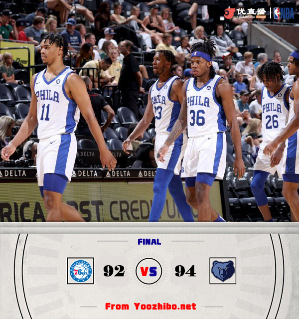 灰熊vs76人