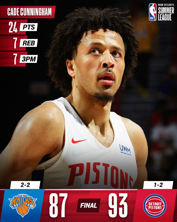 08月14日 NBA夏季联赛 尼克斯vs活塞 全场录像及集锦